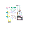 GENIE GR-8 -  DECAL KIT SAFETY PLATFRM GR SO  69289
