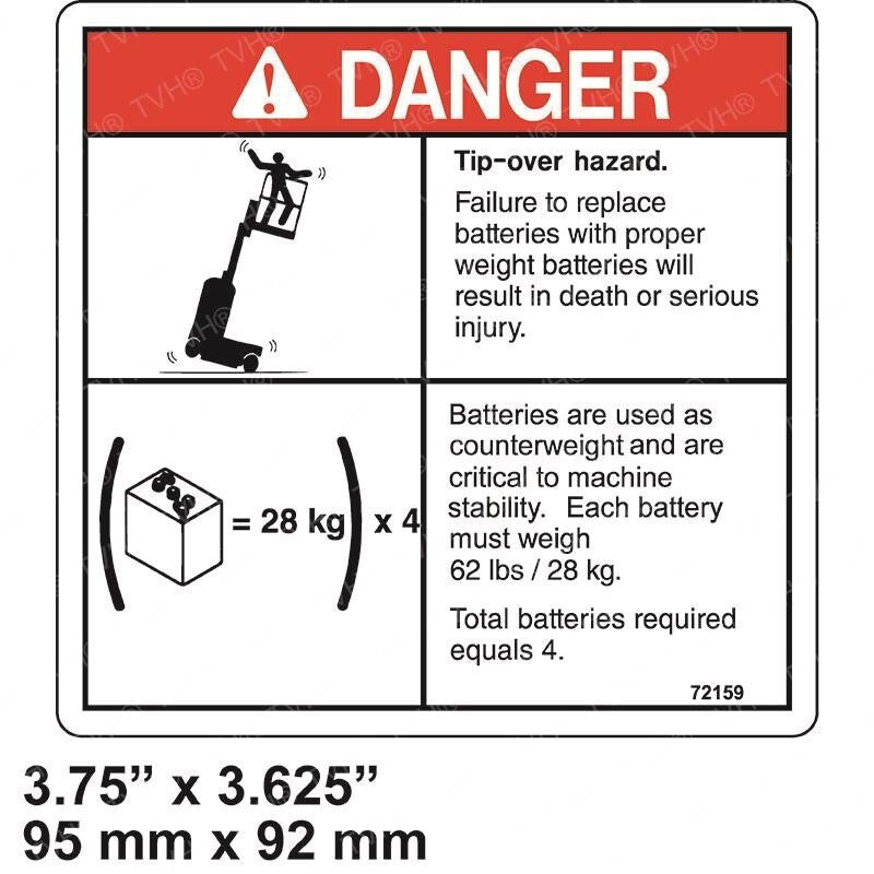 FOR GENIE GRC-12 DECAL TIP-OVER BATTERIES GR 72159 72159GT