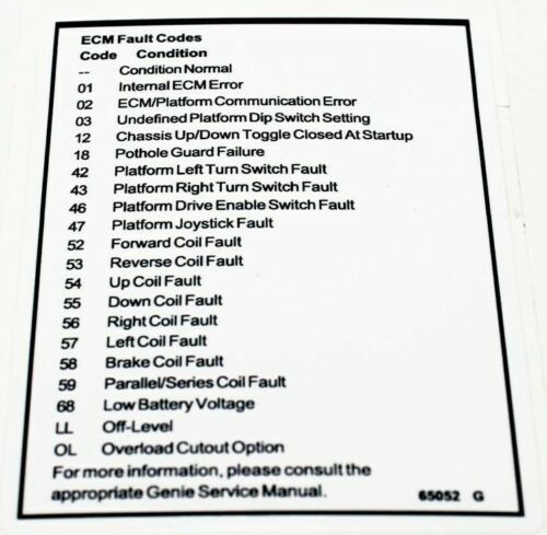 FOR GENIE GR-15 LABEL DECALS (FAULT CODES) Part # 65052