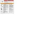 FOR JLG 1703816, DECAL - DANGER/WARNING